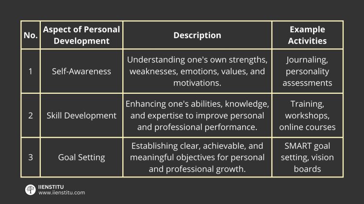 The Art of Professional Networking: Building Lasting Connections