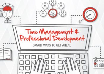 The Art of Time Management: Increasing Productivity