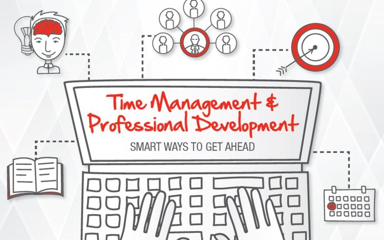 The Art of Time Management: Increasing Productivity