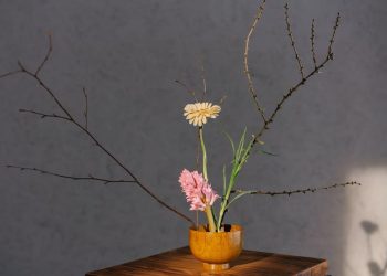 Master the Art of Time Management in the Workplace