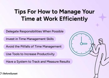 The Importance of Time Management in the Workplace