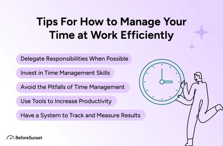 The Importance of Time Management in the Workplace