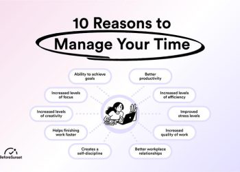 The Art of Time Management: Strategies for Efficiency