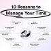 The Art of Time Management: Strategies for Efficiency