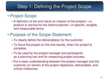 The Keys to Successful Project Management