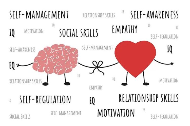 Unlocking the Importance of Emotional Intelligence in the Workplace