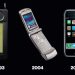 The Evolution of Modern Smartphone Technology