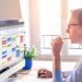 The Benefits of Implementing Time Management Techniques